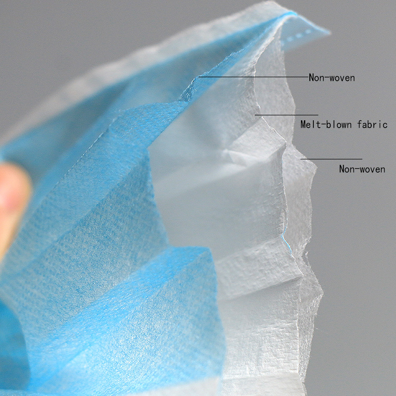 In Stock Non-woven 95% 3ply Disposable Face Mask with Meltblown